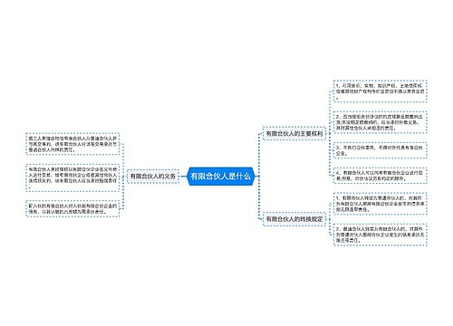 有限合伙人是什么