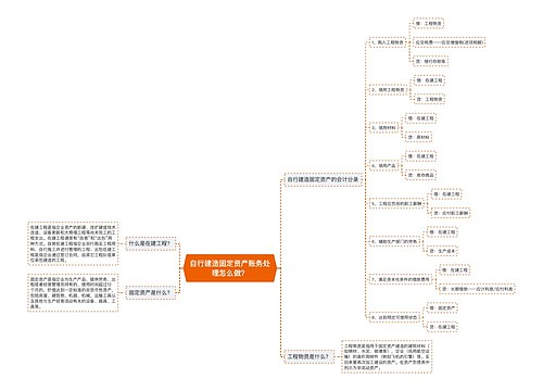 自行建造固定资产账务处理怎么做？