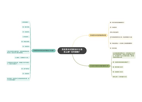 实收资本未到的会计分录怎么做？如何做账？