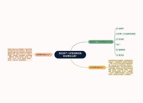 固定资产一次性扣除的账务处理怎么做？