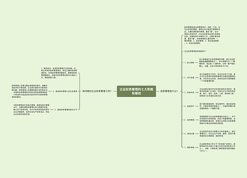 企业财务管理的七大职能有哪些
