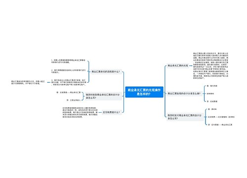 商业承兑汇票的兑现操作是怎样的？