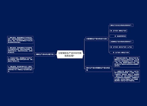 分配辅助生产成本如何做账务处理？