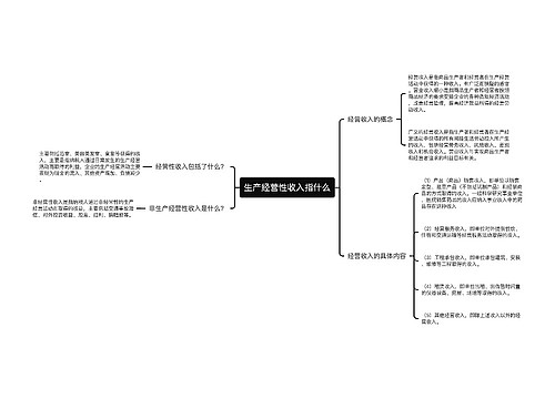 生产经营性收入指什么