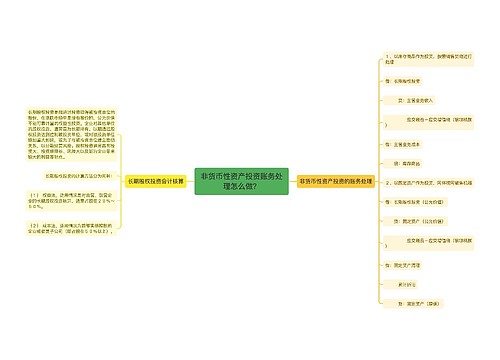 非货币性资产投资账务处理怎么做？