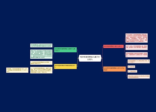 特许权使用费收入属于什么收入