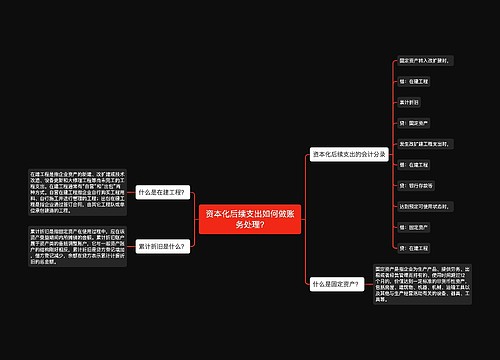 资本化后续支出如何做账务处理?