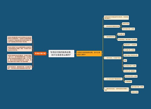 专项应付款的账务处理，会计分录是怎么做的？