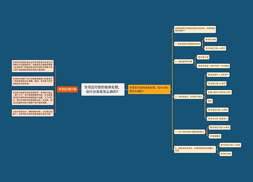 专项应付款的账务处理,会计分录是怎么做的? 专项应付款的账务处理,会计分录是怎么做的?
