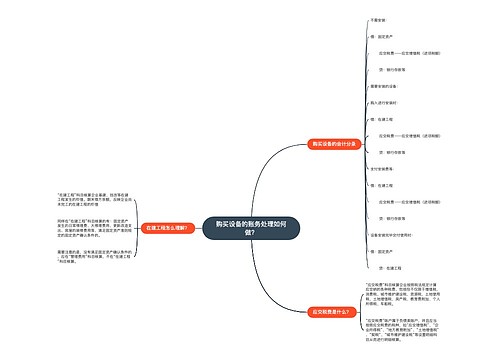 购买设备的账务处理如何做？