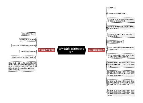 会计监督职能包括哪些内容？