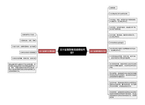 会计监督职能包括哪些内容？