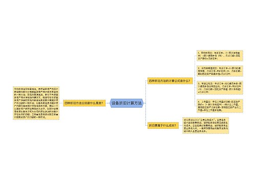 设备折旧计算方法