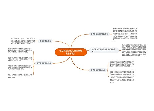 电子商业承兑汇票的概念是怎样的？