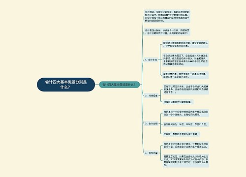 会计四大基本假设分别是什么？