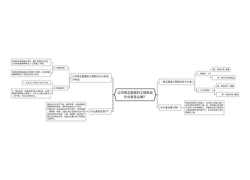 公司修正路面的工程款会计分录怎么做？