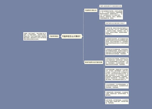 市盈率是怎么计算的？