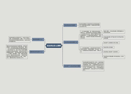流动资金怎么测算