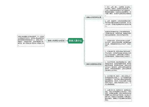 承典人是什么