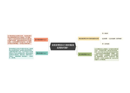 收到发票但未付款的账务处理如何做？