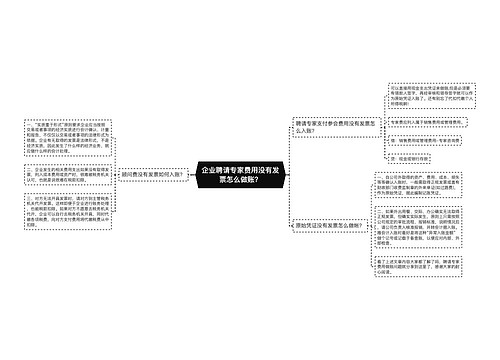 企业聘请专家费用没有发票怎么做账？