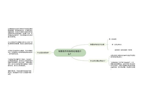 销售软件的账务处理是什么？