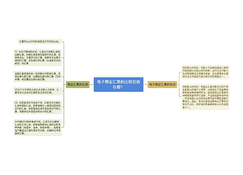 电子商业汇票的比较优势在哪？