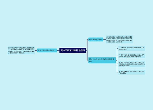 资本公积可以弥补亏损吗