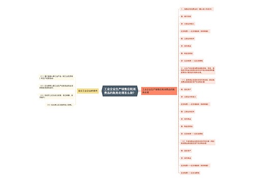 工业企业生产销售应税消费品的账务处理怎么做？