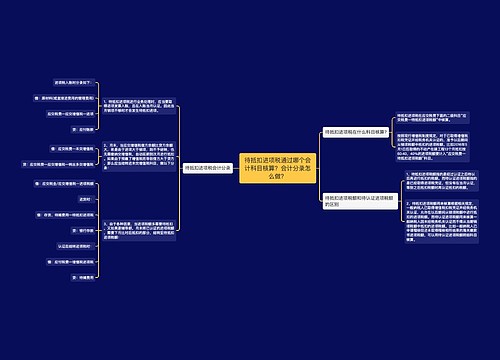 待抵扣进项税通过哪个会计科目核算?会计分录怎么做?思维导图