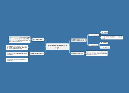 制造费用分配账务处理是什么？