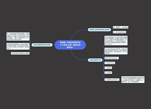 管理部门报销招待费用会计分录怎么做？能抵扣进项税吗？