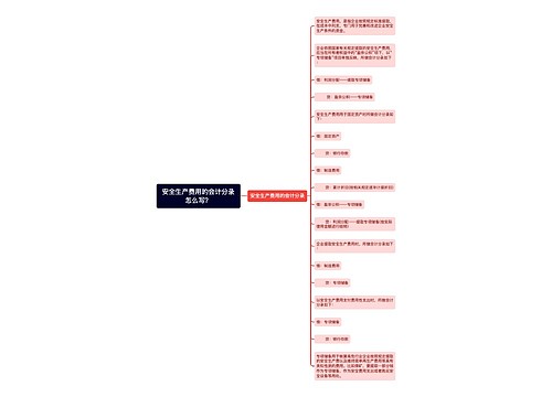 安全生产费用的会计分录怎么写? 安全生产费用的会计分录怎么写?