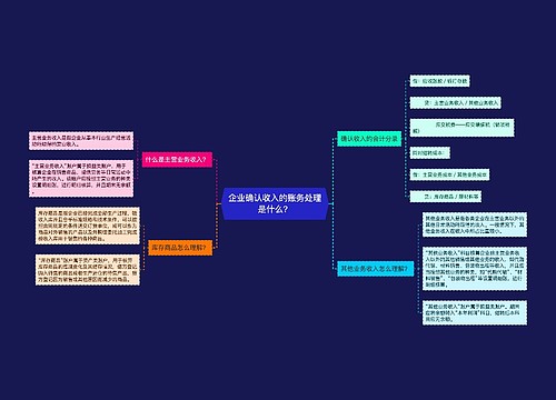 企业确认收入的账务处理是什么？