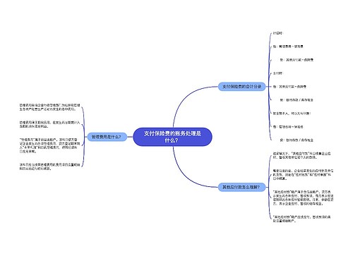 支付保险费的账务处理是什么？