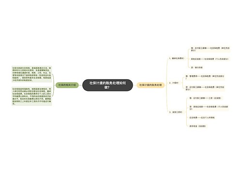 社保计提的账务处理如何做？