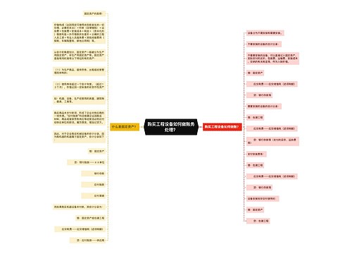 购买工程设备如何做账务处理？