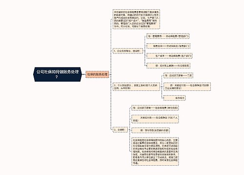 公司社保如何做账务处理？