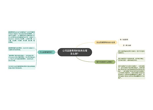 公司团建费用的账务处理怎么做？