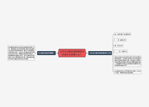 公司未分配利润转增资本的会计分录是什么？