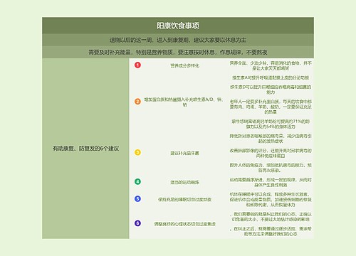 阳康饮食事项