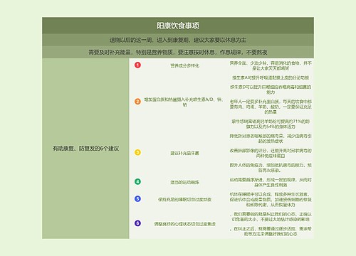 阳康饮食事项