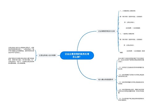 企业出售货物的账务处理怎么做？