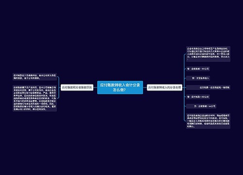 应付账款转收入会计分录怎么做？