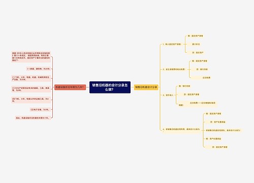 销售旧机器的会计分录怎么做？