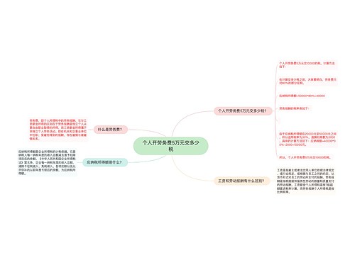 个人开劳务费5万元交多少税