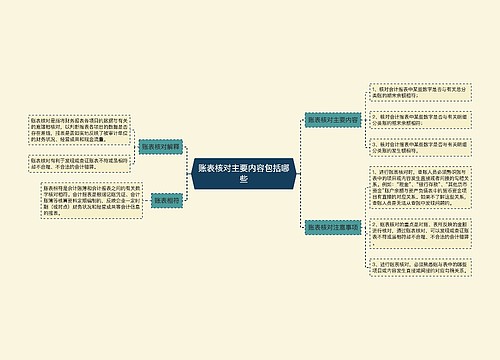 账表核对主要内容包括哪些