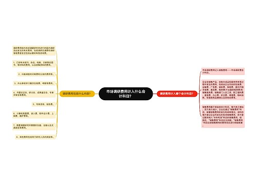 市场调研费用计入什么会计科目？