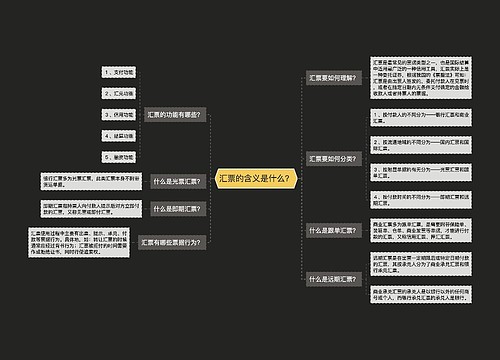 汇票的含义是什么？