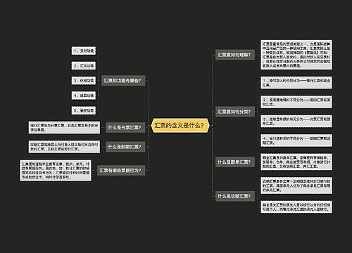 汇票的含义是什么？